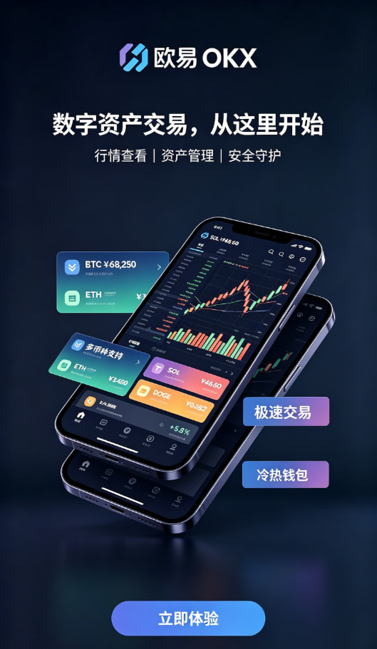 欧交易所app官方操作指引